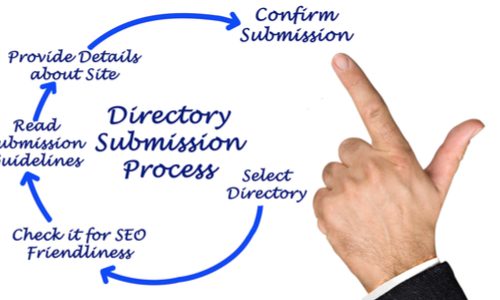 Sacramento Directory Submission Service Company